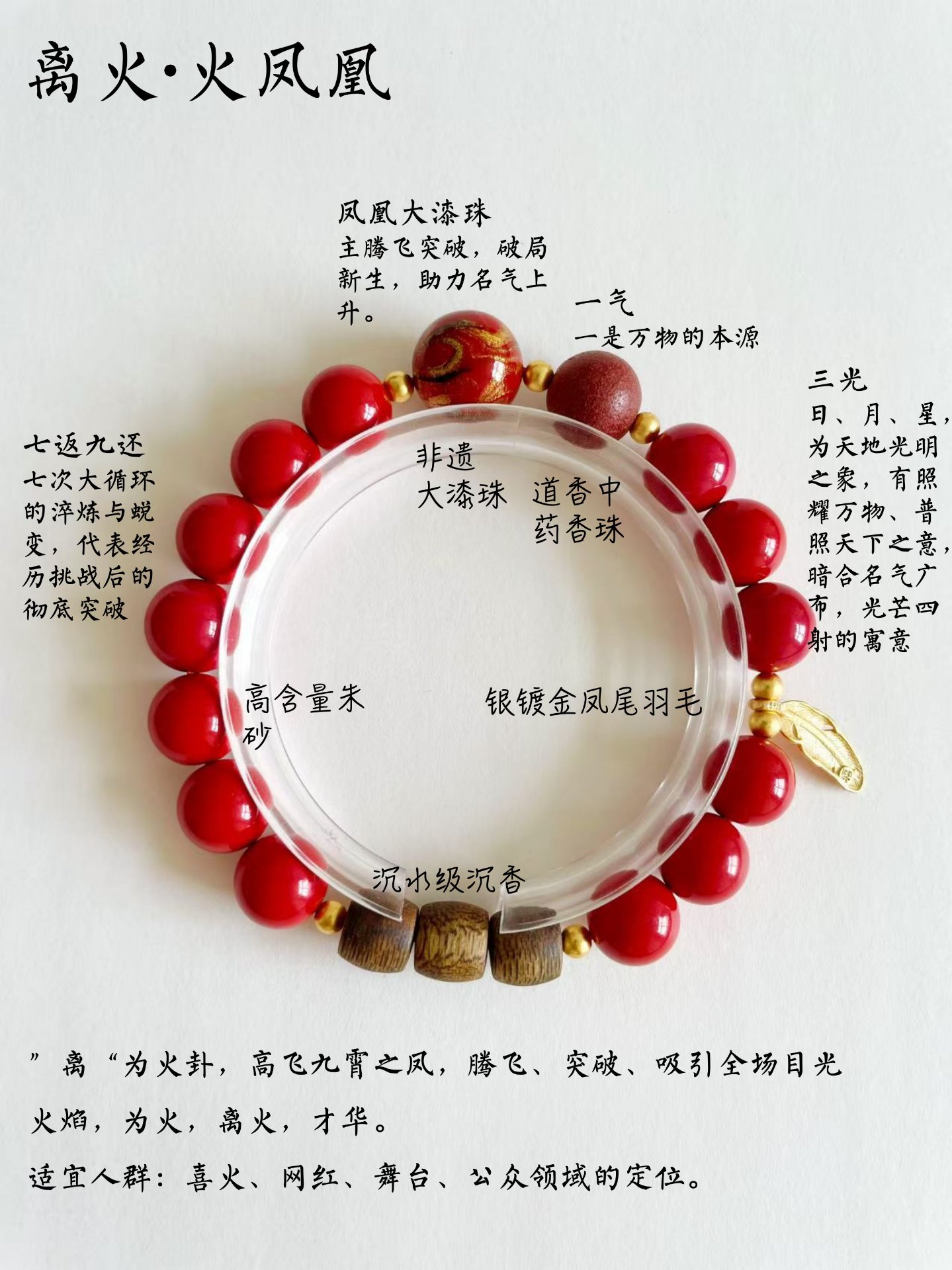 详情图1