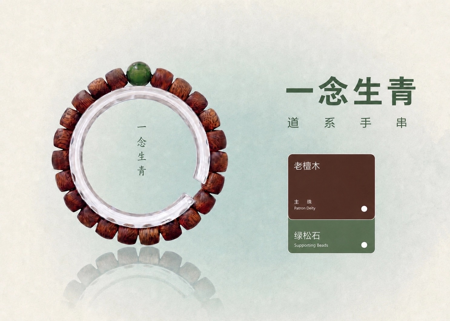 一念生青
